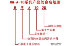 調速器，電機調速器使用